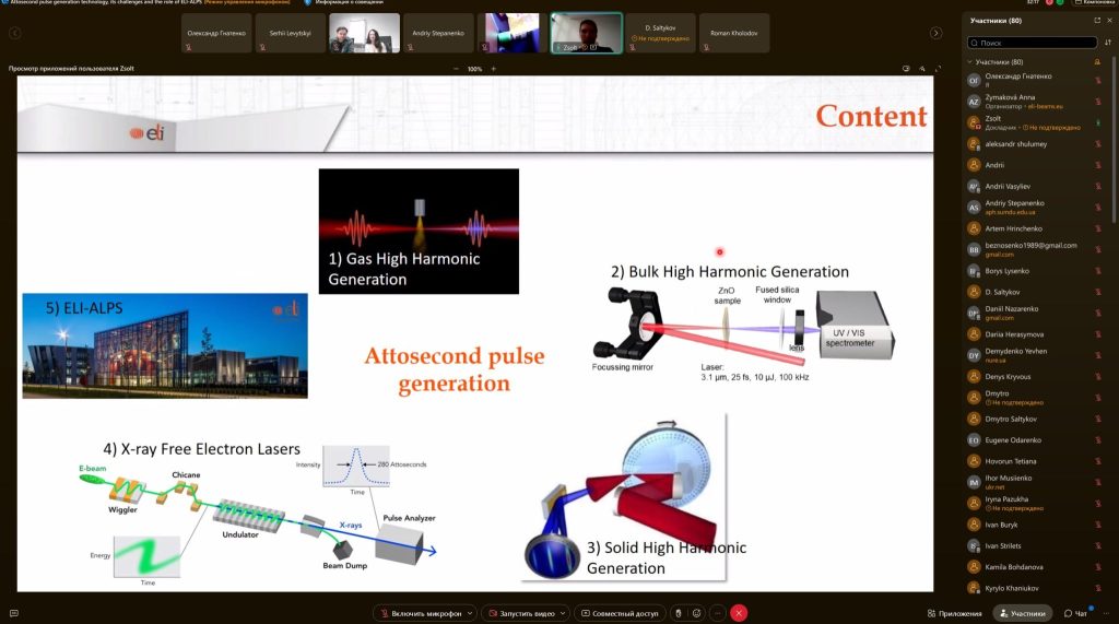 Результати лекції №3 від ELI ERIC: Attosecond pulse generation technology, its challenges and the role of ELI-ALPS