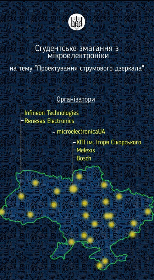 Competition in microelectronics