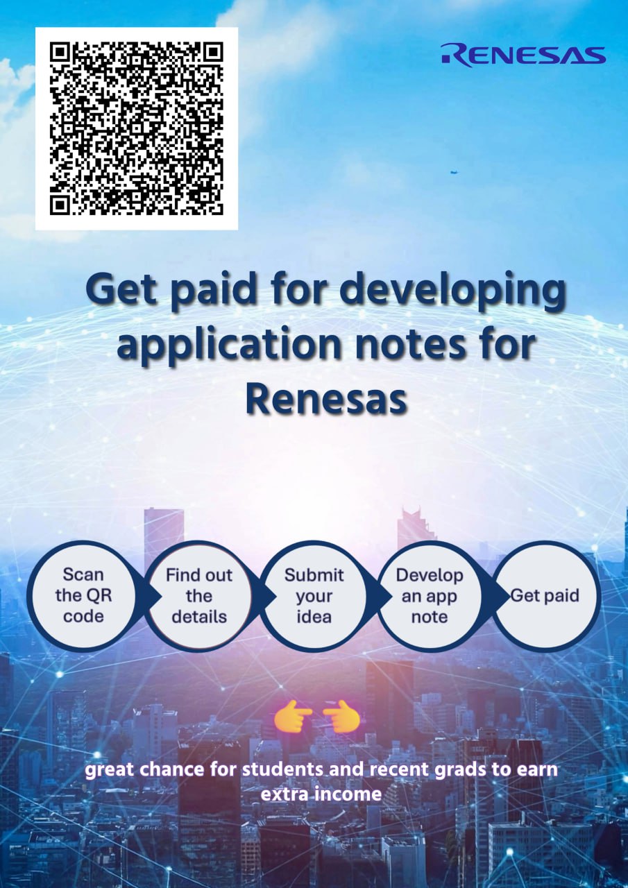 Initiative for Developers