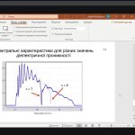 Bachelor’s Thesis Defense