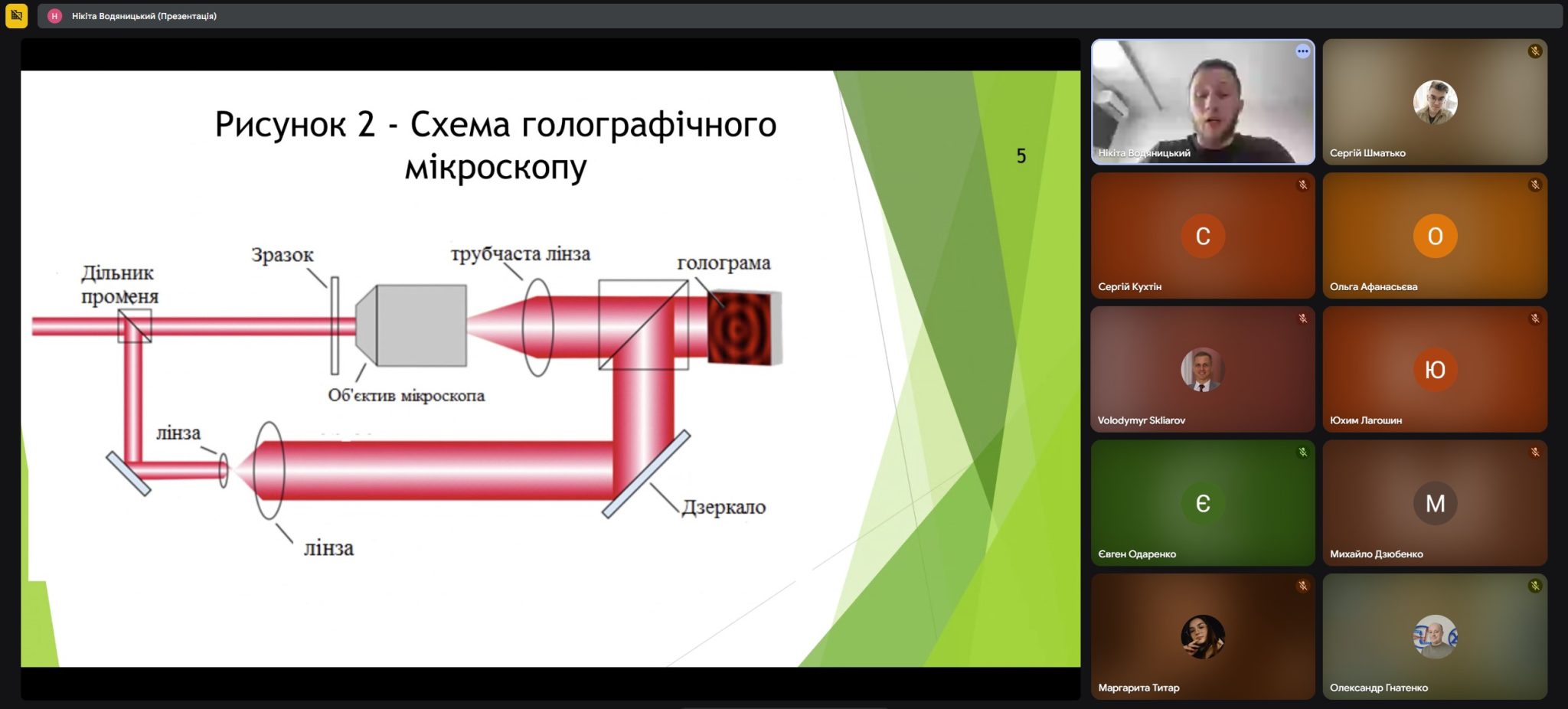 Bachelor’s Thesis Defense. Day 2